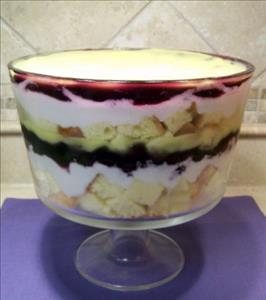 Blueberry Lemon Trifle